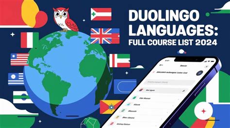 Image result for Duolingo Class Code