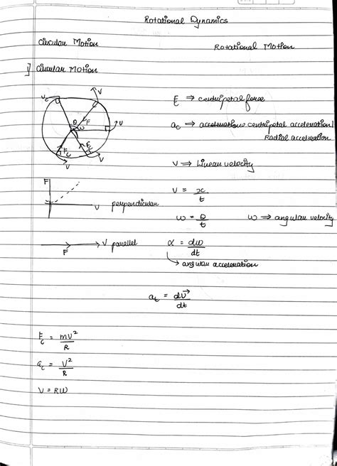 Image result for Rotational Dynamics 12th