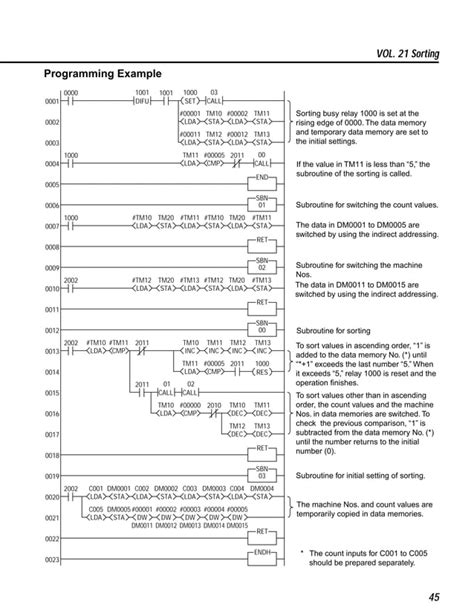 Keyence PLC Programming 的图像结果