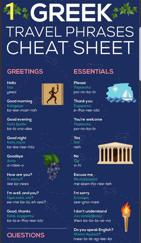 Greek language – Artofit