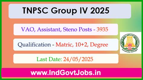 TNPSC Group 4 Notification 2025 - Online Form for 3935 Posts
