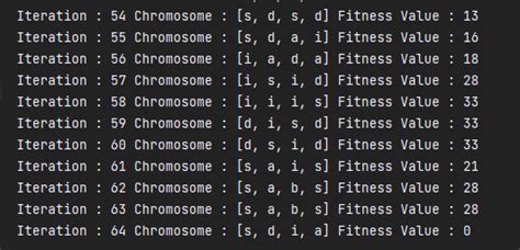 Image result for Genetic Algorithm in Java