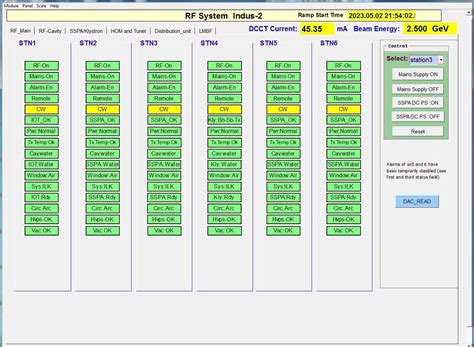 Accelerator Controls & Beam Diagnostics Division, RRCAT