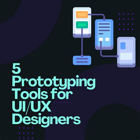 Image result for UI/UX Prototyping Tools