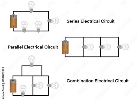 Electrical Engineering Circuits 的图像结果