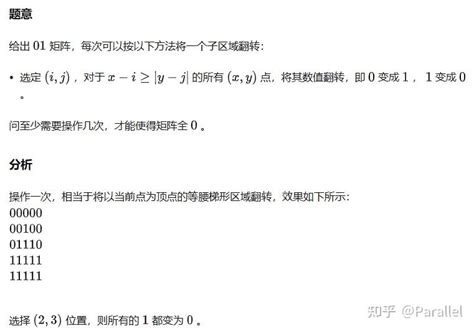 Codeforces Problems 的图像结果