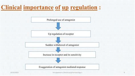 upregulation and downregulation.pptx