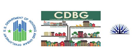 CDBG Program 的图像结果