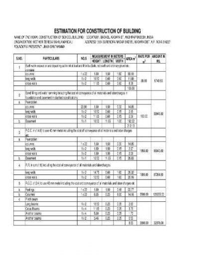 home renovation quotation format