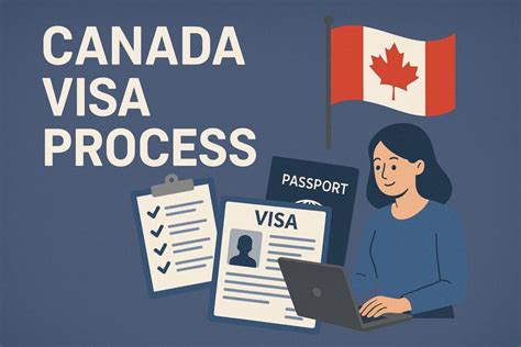 Canadian Passport Expiring? How to Renew It! - CityBit Travel