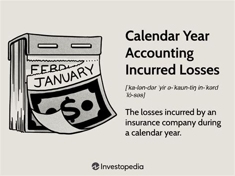 Calendar Year Definition Accounting at Shawn Rooks blog