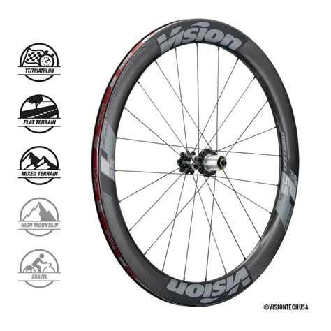 Vision Metron 55 SL Disc Wheelset – Carbon Tubeless, 55mm Aero Profile ...