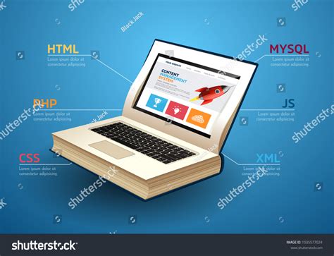 Image result for HTML Language Book