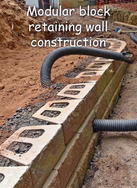 Image result for Retaining Wall Design Example