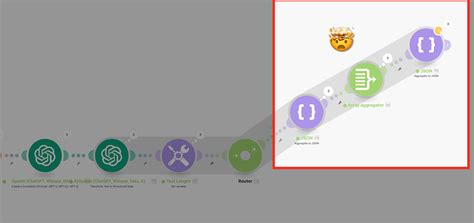 Image result for Multiply JSON Functions