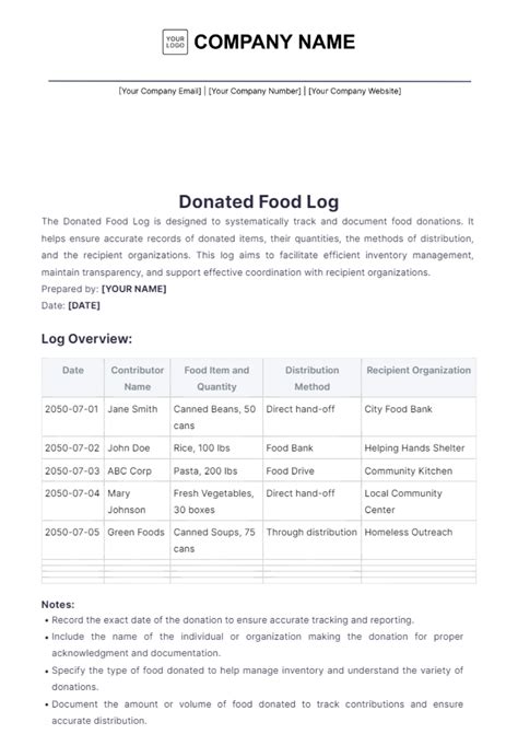 Image result for Food Log Example
