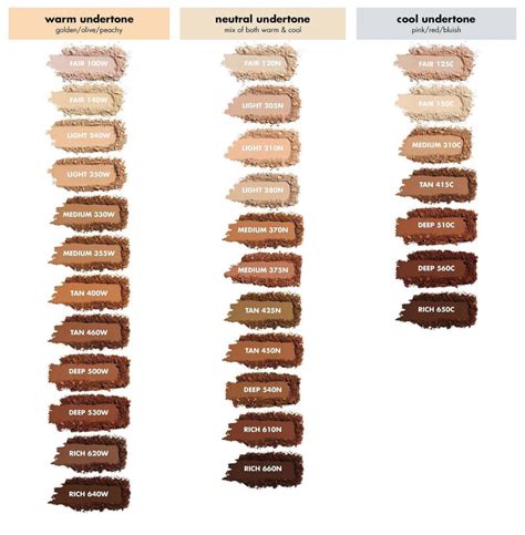 Elf Cosmetics Camo Powder Foundation-This Shade Range is LIT!