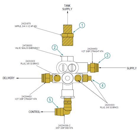 MAC Trailer Parts - Catalogue