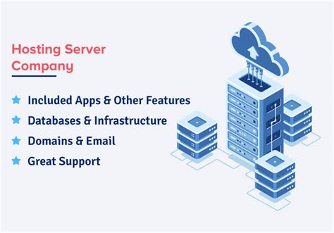 Image result for Web Domain Hosting