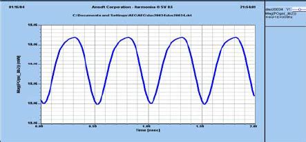 Image result for Compensatory Loading