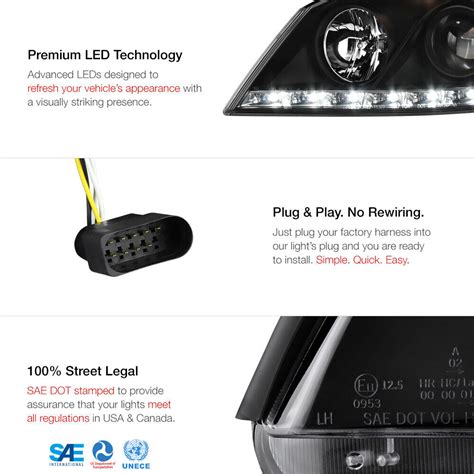 2008-2011 Mercedes-Benz W204 C-Class Black AMG India | Ubuy