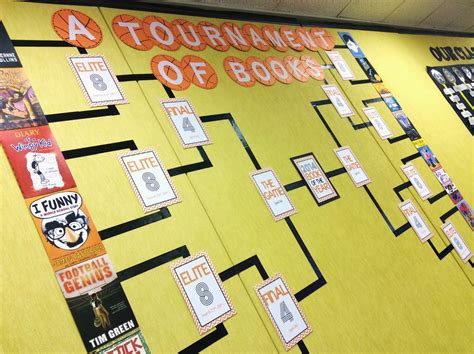 Book Madness: A Tournament of Books