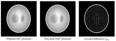 Bayesian 3D X-ray Computed Tomography with a Hierarchical Prior Model ...