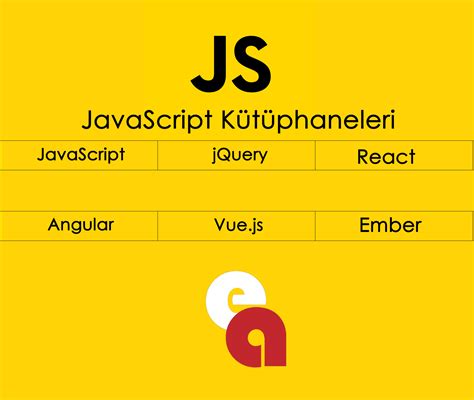 JavaScript Darslari 的图像结果