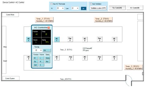 Web-Based Remote Control of a Building’s Electrical Power, Green Power ...
