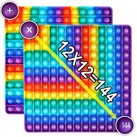 Amazon.com: AK-SHIP Multiplication Game Table, 12 X 12 Multiplication Math Board Numbers ...