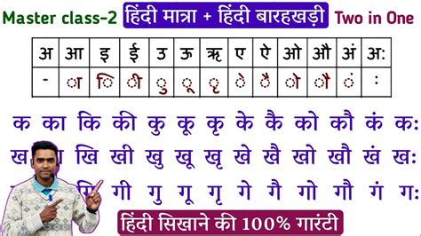 Image result for Program Corectness Notation Computer Science
