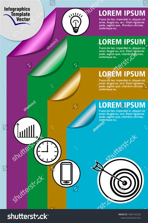 Process Visualization Examples 的图像结果