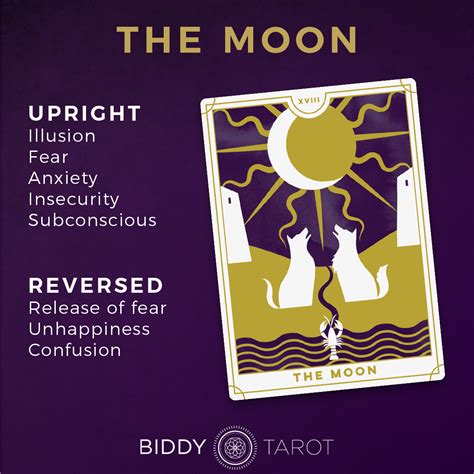Tarot Cards Meaning Moon at Andrea Delreal blog