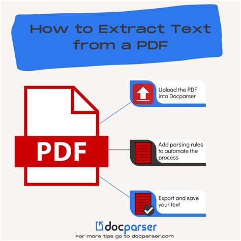 Image result for How to Convert PDF to XML File Free