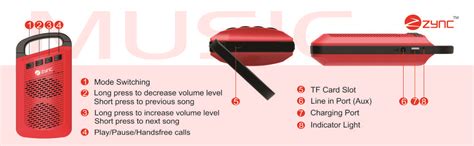 Zync Clip Wireless Mini Portable Bluetooth Speaker with Aux in/TF Card ...