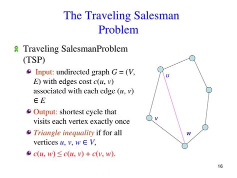 Approximation Algorithm Tutorial 的图像结果