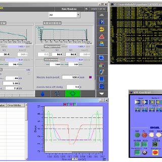 NUnit Test Case 的图像结果