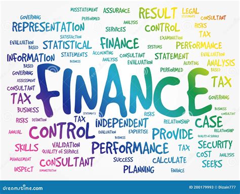 Finance Word Cloud Example 的图像结果