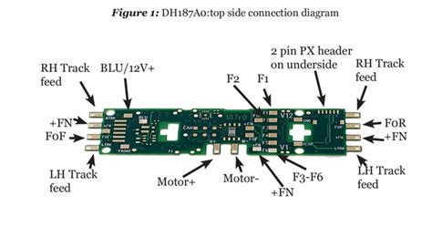 Image result for Dh182f Decoder