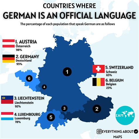 𝗘𝘃𝗲𝗿𝘆𝘁𝗵𝗶𝗻𝗴 𝗔𝗯𝗼𝘂𝘁 𝗠𝗮𝗽𝘀 | 🌎 The Most Common Ancestry in Each U.S. State ...