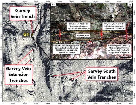 Great results as we continue to develop our understanding of the Ashley ...