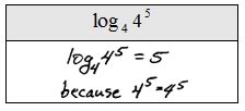 Image result for Log Notation Math