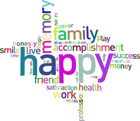 Happy words