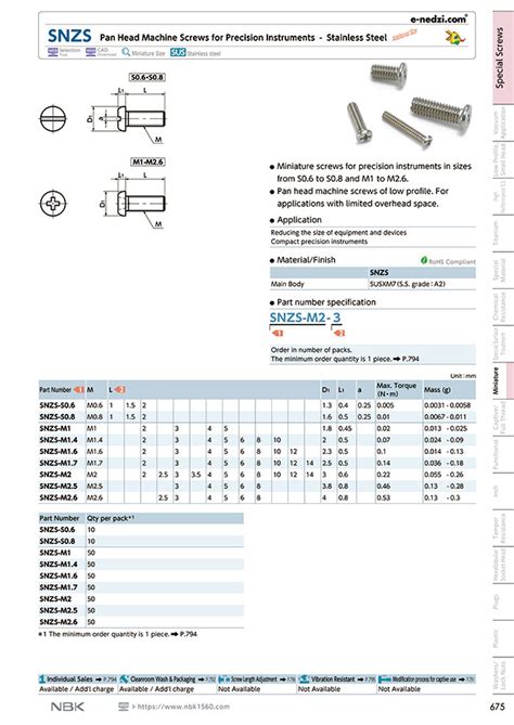 SNZS-M2X4 | Pan Head Screw for Precision Equipment (Fine Screw) SNZS ...