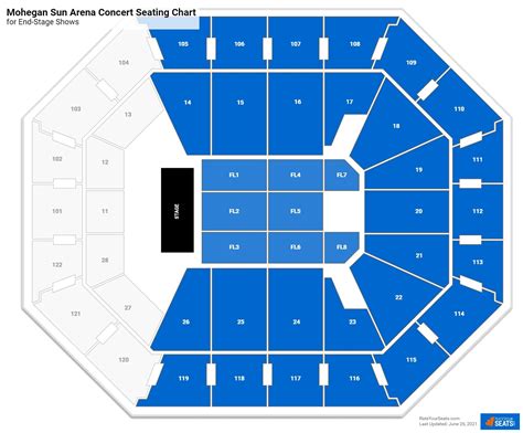 Mohegan Sun Arena Floor Plan | Floor Roma