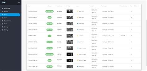 LPR Systems 的图像结果