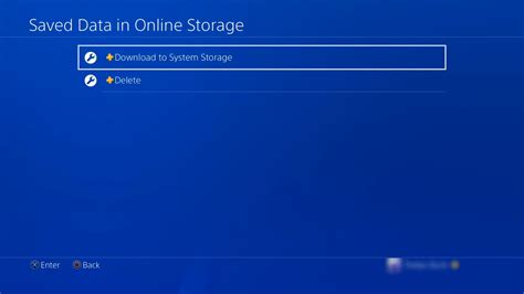 Image result for PS4 User Data