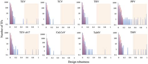 Image result for TFS Algorithm