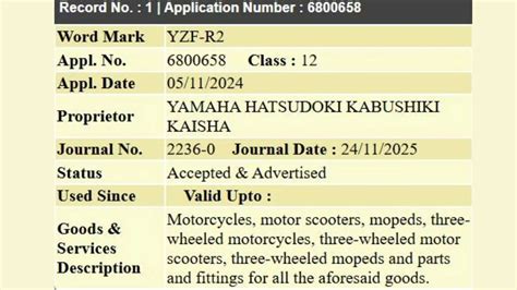Yamaha Trademarks YZF-R2 Name In India – Hints Towards New R-Series ...