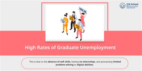 11 Key Problems of Higher Education in India: Challenges & Gaps